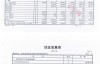 重庆市渝中区巴渝公益事业发展中心2015年度财务报表